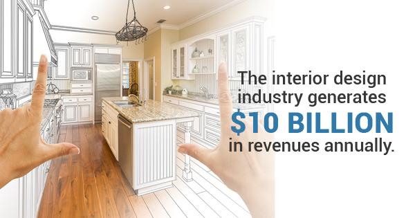 Why Buy Engineered Hardwood Panels? These Reasons May Surprise You - Wallplanks